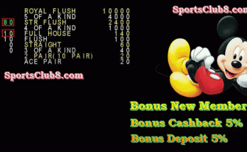 Agen Bola Tangkas Online Terbaik Dengan Bonus Terbesar